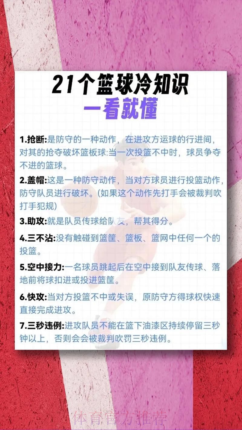 2026篮球世界杯投注规则详解与攻略