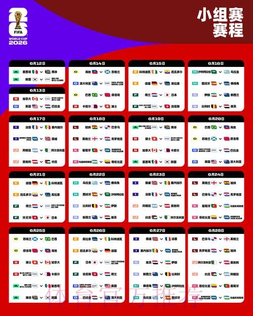 2026年世界杯完整赛程及比赛时间一览