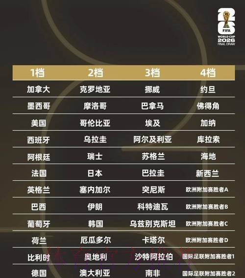 全面解析世界杯下注平台排名与推荐大全