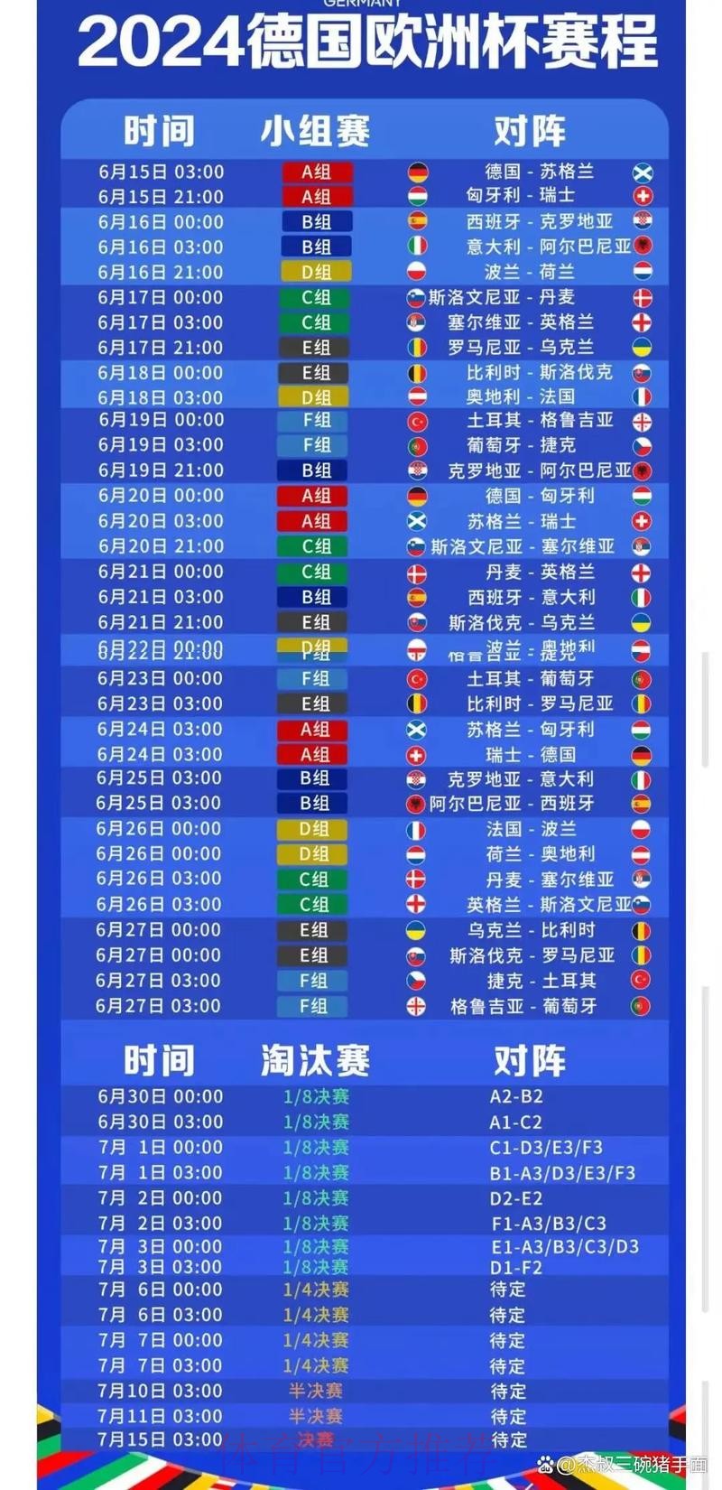 深入解析世界杯比赛时间与赛程安排 深入解析世界杯比赛时间与赛程安排