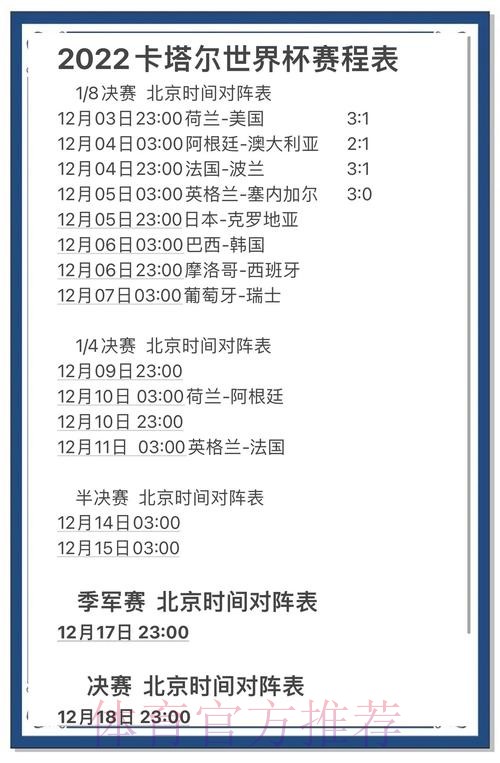 激烈角逐:世界杯竞猜预测攻略 激烈角逐:世界杯竞猜预测攻略